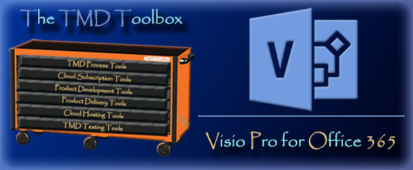 visio pro for office 365 download