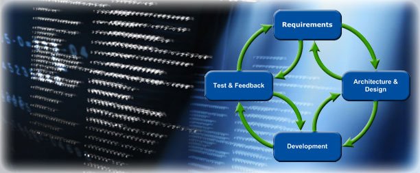 Featured Process