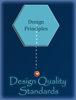 TMD Design Principles Tile