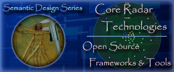 Featured Core Technologies