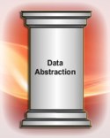 Data Abstraction Pillar